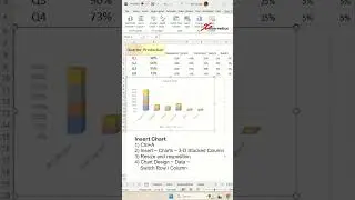 How to make Dynamic 3D Cylinder Chart in Excel - PART 1 - Excel Tips and Tricks