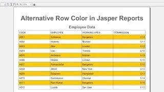 Alternate Row Color in JasperReports Zebra Row | iReport | JasperSoftStudio  - Intact Abode