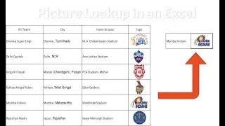 Picture Lookup in excel