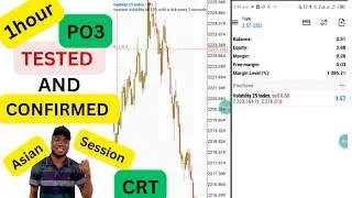 How I enter my trade using the candle range theory {CRT} combine with my bread and butter | P03