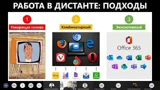 День открытых дверей «Развитие личностного потенциала в образовании: персонализация и цифровизация»