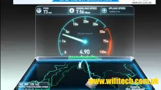 Ptcl Evo Wingle Speed Test