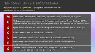 Полинейропатии. Мышечная слабость приобретённая в отделении реанимации и интенсивной терапии