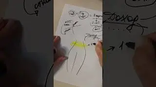 КАК СВЯЗИ С МУЖЧИНАМИ ЛИШАЮТ ЖЕНЩИНУ ЭНЕРГИИ И ДОХОДА
