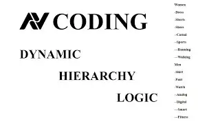 Dynamic Hierarchy Logic | AV Coding