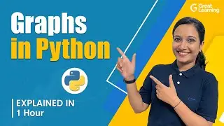 Graphs in Python | Types of Graphs | Python Tutorial for Beginners | Great Learning