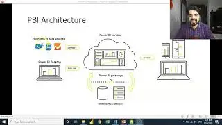 Power BI Architecture