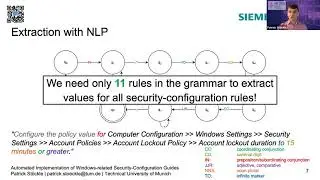 ASE2020: Automated Implementation of Windows-related Security-Configuration Guides