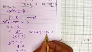 Graph kaise khiche class 10th || graph kaise banaye class 10 || graphiy vidhi class 10th || ग्राफ