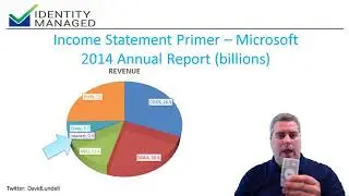 Intersection 2a Income Statement Primer