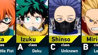 All Students of U.A. High School in My Hero Academia