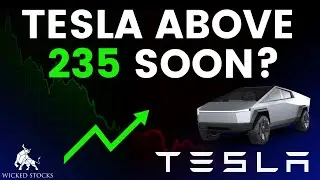 Tesla Stock Price Analysis | Top Levels To Watch for Wednesday, July 3rd 2024