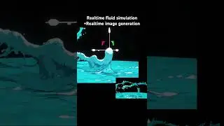 リアルタイム流体シミュレーションしながらリアルタイム画像生成テスト#ai #water