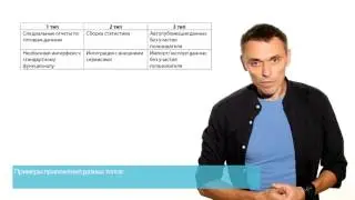1. Урок-Маркетплейс Битрикс24 - О приложениях, видео 3/6