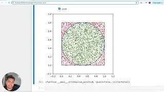 Estimating Pi with Python: Monte Carlo Method