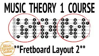 Music Theory 1 Guitar Course - Fretboard Layout 2 - Lesson 3