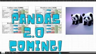 Pandas 2.0 is coming