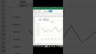 Master the Art of Visualizing Data: Create Beautiful Line Charts with Ease!