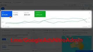 Google Ads Threshold Method Latest 2024