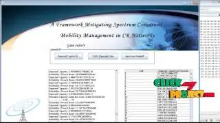 Final Year Projects | Spectrum Aware Mobility Management in Cognitive radio Cellular Networks