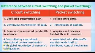 Difference between circuit switching and packet switching| ckt switching vs pkt switching