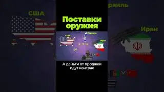 Как США поставляли оружие #сша #израиль #иран