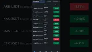 КАК ТОРГОВАТЬ БЕЗ КОМИССИЙ?! НУЛЕВАЯ КОМИССИЯ НА ФЬЮЧЕРСАХ MEXC GLOBAL ДЛЯ МЕЙКЕРОВ