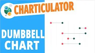 Charticulator #8: How to create a Dumbbell chart