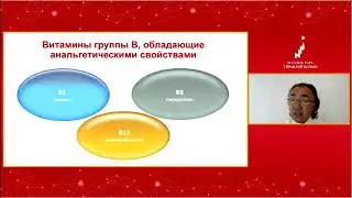 Витамины Б в практике невролога
