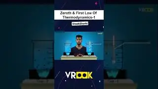 Zeroth law of thermodynamics explained 