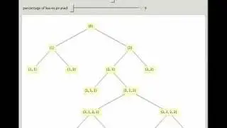 Binary Tree Enumeration