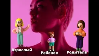 5- Раскрытие Потенциала во Внутреннем Ребенке. Освободи себя от негативной системы верований.