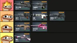 Ranking EVERY marksman rifle