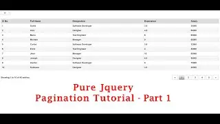 jQuery Pagination | Pagination using Javascript | jQuery Pagination tutorial | Part - #1