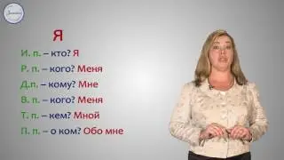 Русский язык. 4 класс. Раздельное написание местоимений с предлогами