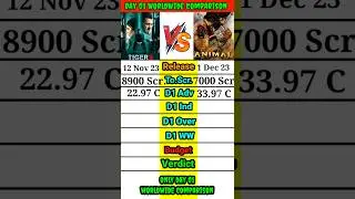 Tiger 3 vs Animal Day 01 official & Worldwide Total Box Office Collection।।