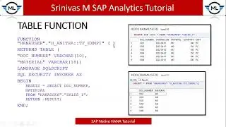 11. Creating Table Function in SAP Native HANA