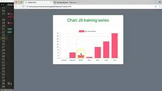 ChartJS reading the basic setup of charts 2018 [3/5]