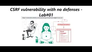 CSRF vulnerability with no defenses - Lab#01