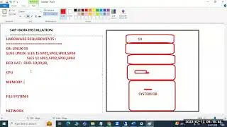 SAP HANA HARDWARE REQUIREMENTS & LINUX COMMANDS