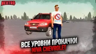 Полный тюнинг NIVA CHEVROLET на NEXT RP