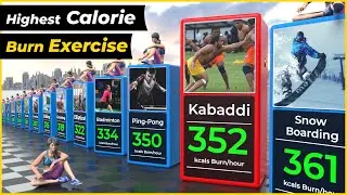 Top Calories Burning Exercise 2024