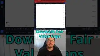 Using Fair Value Gaps For Short Positions 