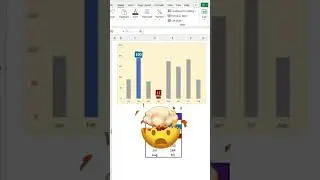 Enhance Your Excel Charts: Highlight Max and Min Values with Conditional Formatting