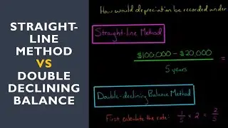 Difference between Straight Line Method and Double Declining Depreciation