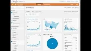 Google Analytics Basics - Search Engine Optimization Tutorial part 9