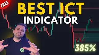 BEST Free ICT Indicator That Works