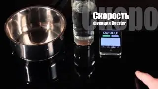 Варочные поверхности индукция ELECTROLUX