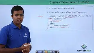 Create a Table Valued Function