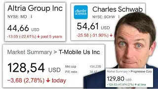 S&P 500 Stocks Deere, Blackrock, TMUS, Deutsche Telekom, Altria, Schwab and Progressive Twist